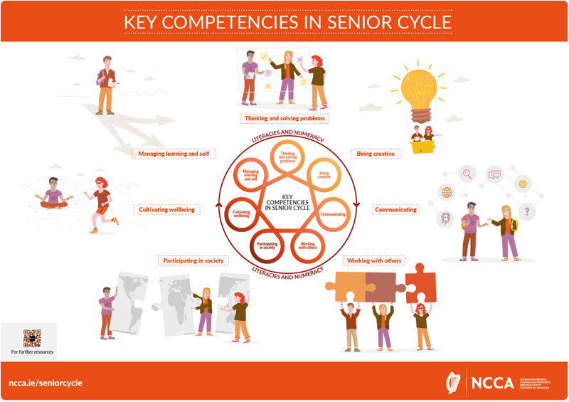 SeniorCycleKeyCompetencies2