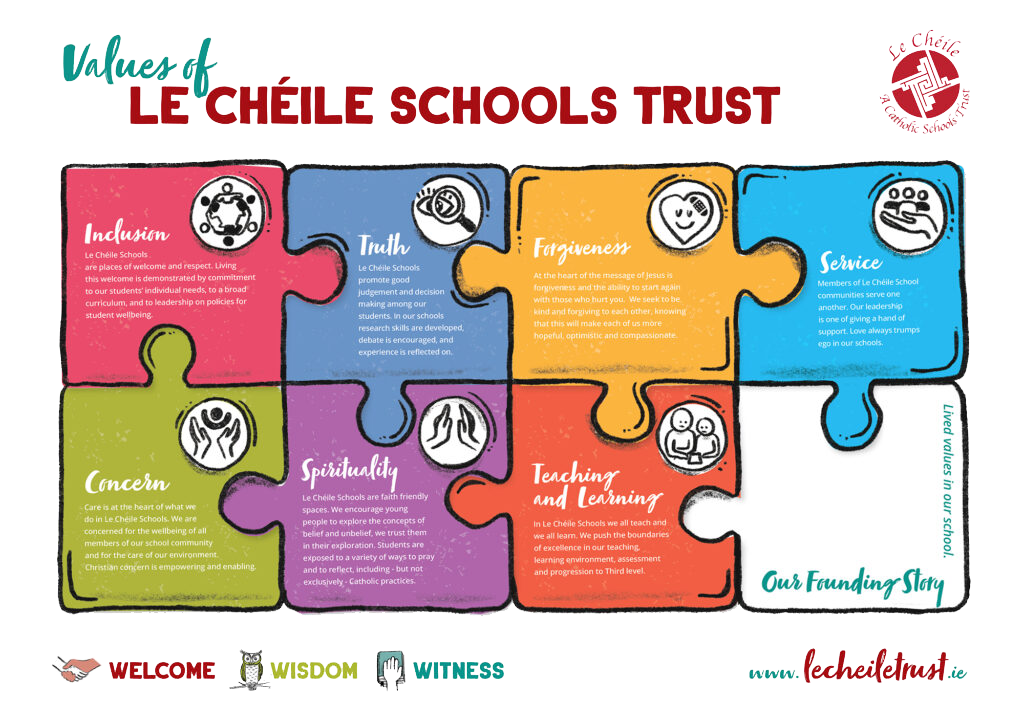 Le Chéile Values