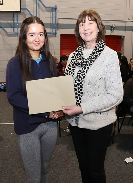 Junior Cert Results 2022