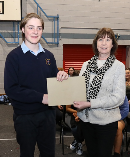 Junior Cert Results 2022