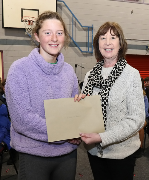 Junior Cert Results 2022